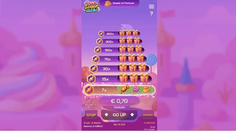 Sugar Stacks - una dolce torre di dieci livelli di pasticceria